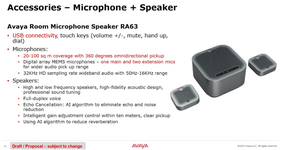 Avaya Room Microphone Speaker RA63