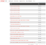 avaya downloads.png