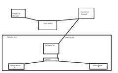 No Audio Network Diagram Layout.jpg